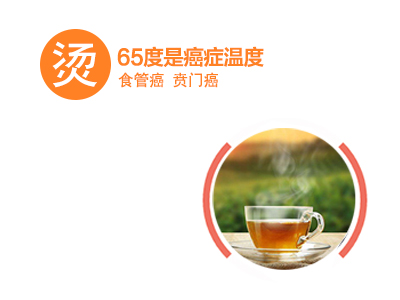 補(bǔ)硒