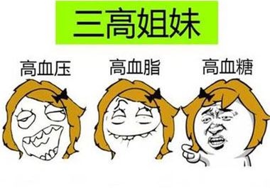 還在靠吃藥降三高 三高人群不認(rèn)識(shí)它就out啦!