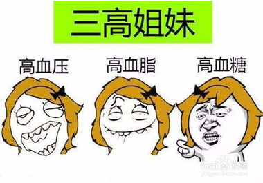 高血脂、高血壓、高血糖全沒了!因有它來幫忙