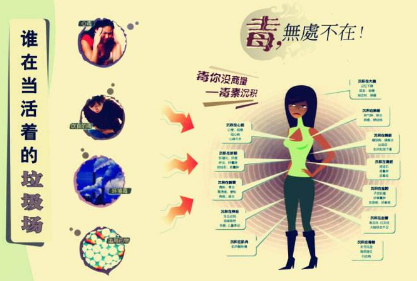 3個信號說明身體“垃圾”超標，補硒可幫助排垃圾