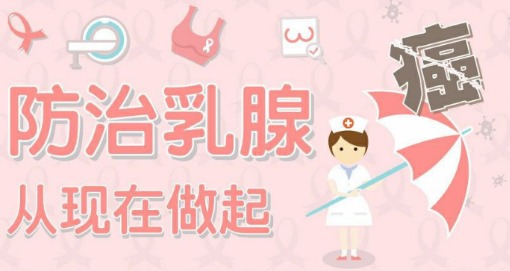 55歲女性乳腺癌發(fā)病高峰，補(bǔ)硒營(yíng)養(yǎng)干預(yù)很關(guān)鍵