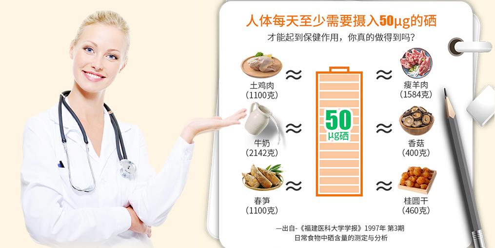 食物補(bǔ)硒能否滿足所需？沒你想象的那么簡單