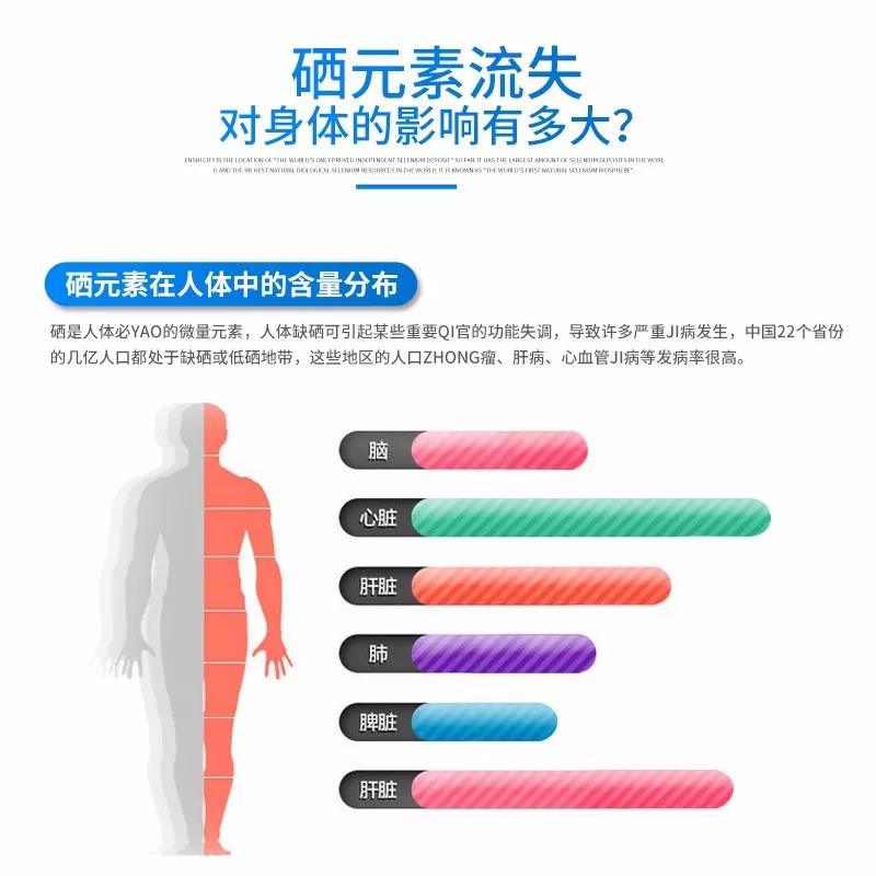硒元素的缺乏對身體的影響有多大？
