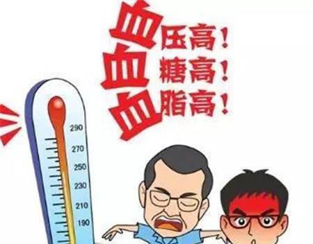  三高人群可以吃冬蟲夏草調(diào)理嗎？