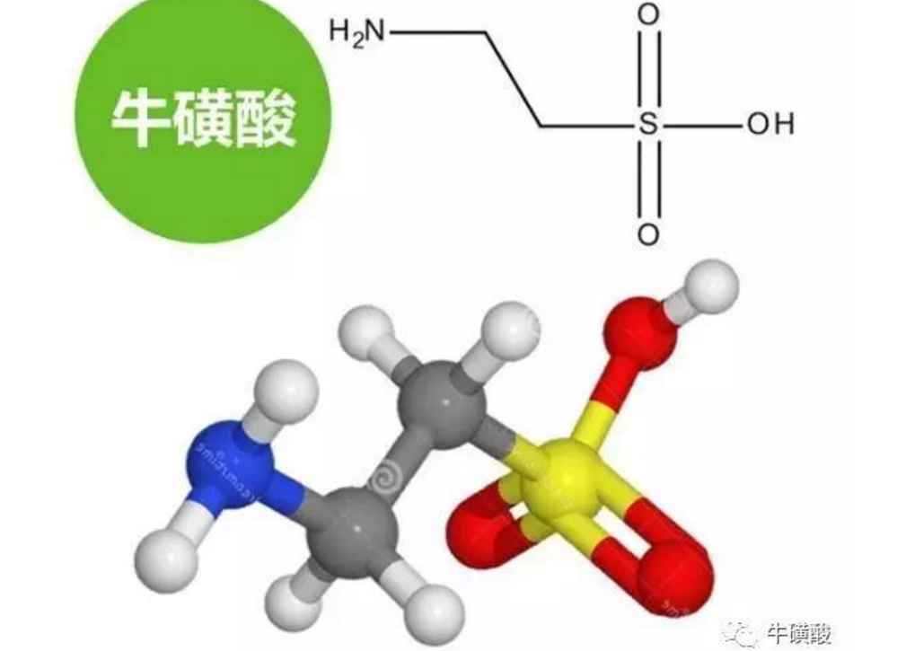 科學(xué)家發(fā)現(xiàn)?；撬峥捎糜诳顾ダ? title=