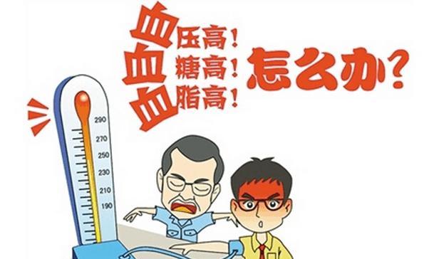 “三高”癥人群，吃輔酶Q10等保健品真的有效嗎？