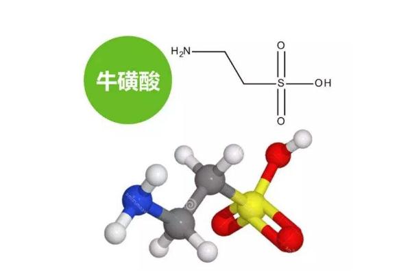 為什么?；撬崮茉鰪?qiáng)個(gè)人防護(hù)力？科學(xué)補(bǔ)充“?；撬帷笔顷P(guān)